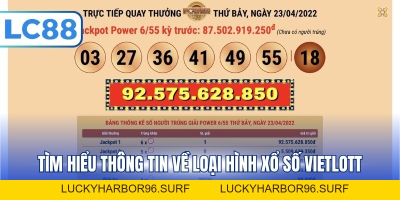 Xổ Số Vietlott - Hướng Dẫn Chơi Và Công Thức Chiến Thắng